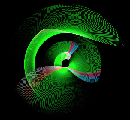 [object Object] undefined