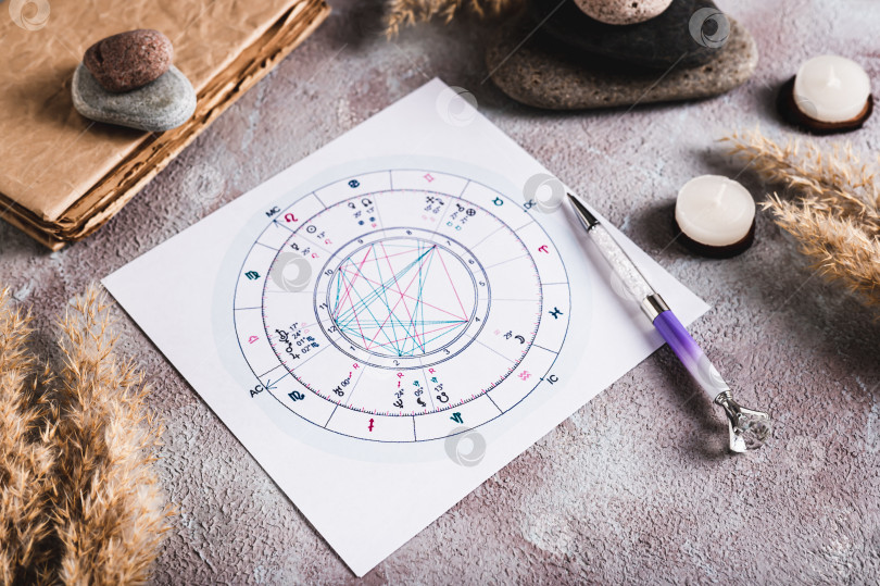 Скачать Астрологическая натальная карта для предсказания судьбы на листе бумаги и ручкой на столе фотосток Ozero