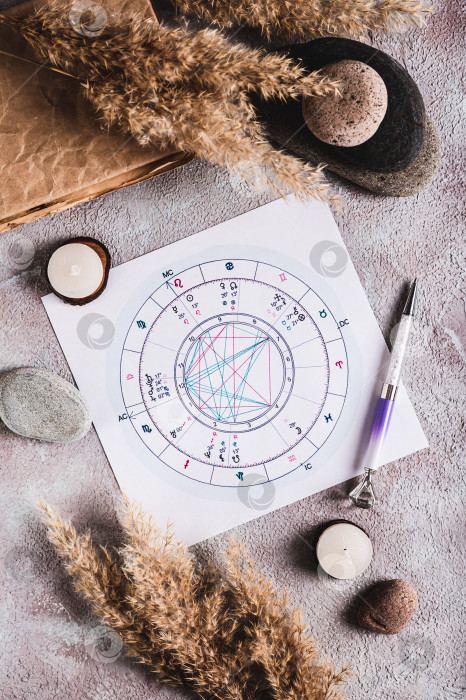 Скачать Астрологическая натальная карта для предсказания судьбы на листе бумаги и ручкой сверху и вертикально фотосток Ozero