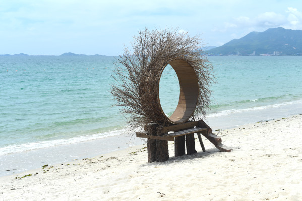[object Object] undefined