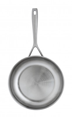 [object Object] undefined