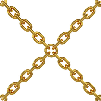 [object Object] undefined