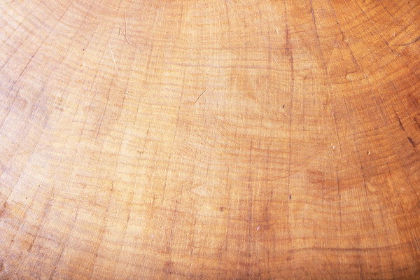 [object Object] undefined