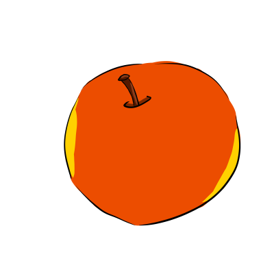 [object Object] undefined
