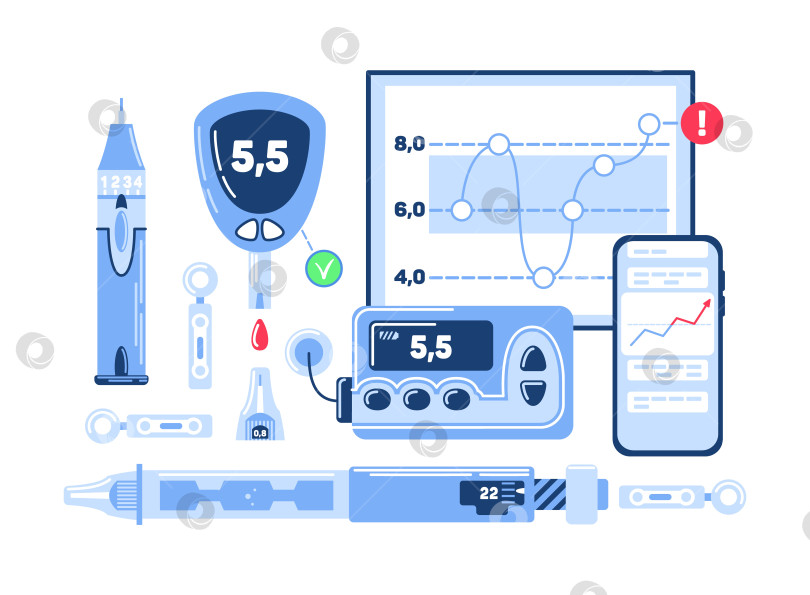 Скачать Набор инсулиновых приспособлений для диабетиков. инсулиновая помпа, шприц-ручка, глюкометр, ланцет, независимая система мониторинга уровня глюкозы, приложение для телефона. Заболевания эндокринологической системы. фотосток Ozero