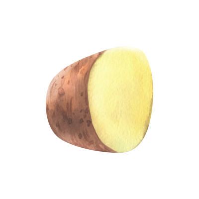 [object Object] undefined