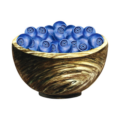 [object Object] undefined