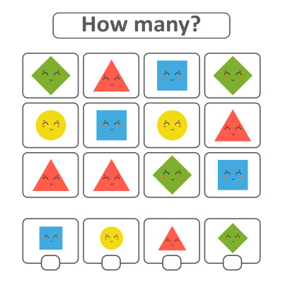 [object Object] undefined