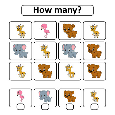 [object Object] undefined