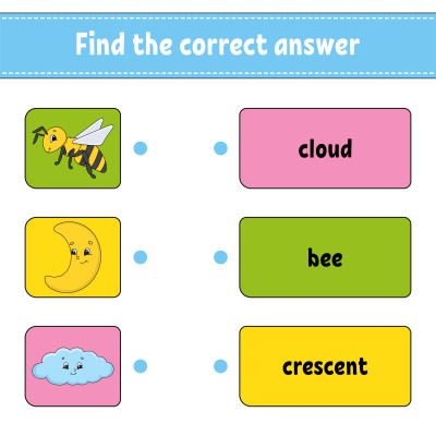 [object Object] undefined