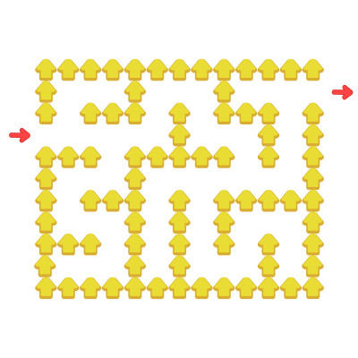 [object Object] undefined