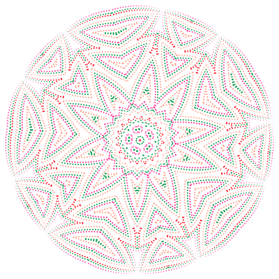 [object Object] undefined