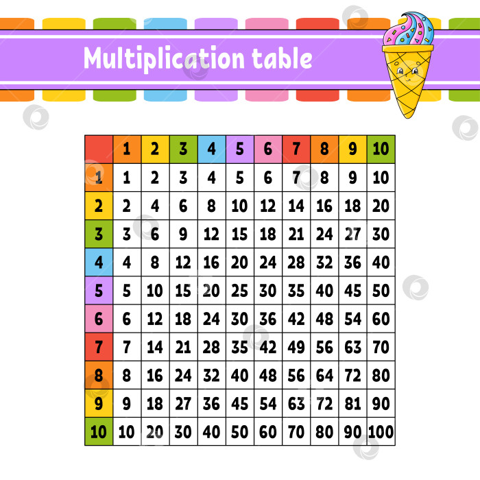 Скачать Раскрашенная квадратная таблица умножения от 1 до 100. Для обучения детей. Выделена на белом фоне. С милым мультяшным персонажем. Векторная иллюстрация. фотосток Ozero