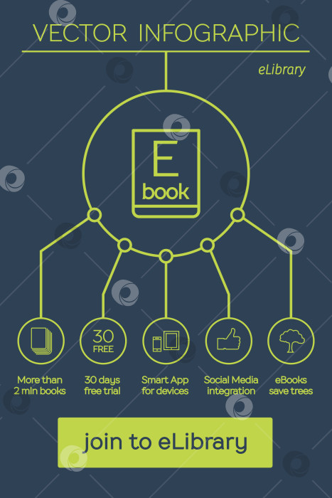 Скачать Плоская инфографика электронной книги фотосток Ozero