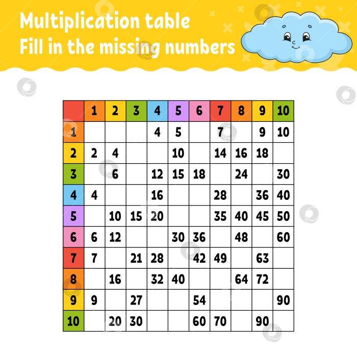 Скачать Вставьте пропущенные цифры. Изучаем таблицу умножения. Тренируем почерк. Развивающий лист для обучения. Раскрашиваем страницу с упражнениями. Игра для детей. Изолированная векторная иллюстрация в мультяшном стиле. фотосток Ozero
