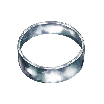 [object Object] undefined