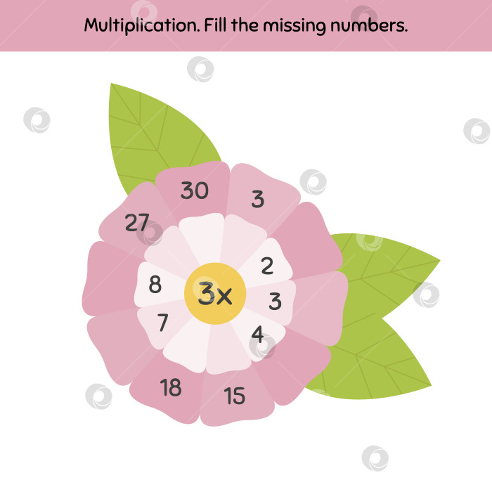 Скачать Математическая игра на умножение для детей дошкольного и школьного возраста. Заполните пропущенные числа. Цветы. фотосток Ozero
