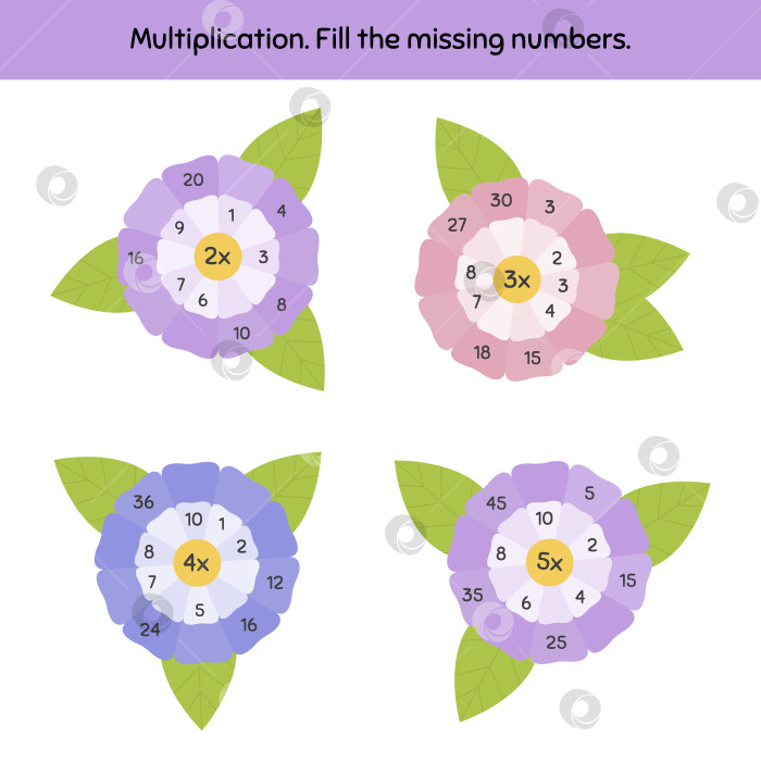 Скачать Математическая игра на умножение для детей дошкольного и школьного возраста. Заполните пропущенные числа. Цветы. фотосток Ozero