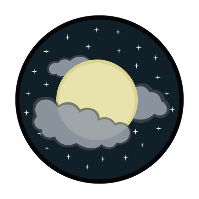 [object Object] undefined