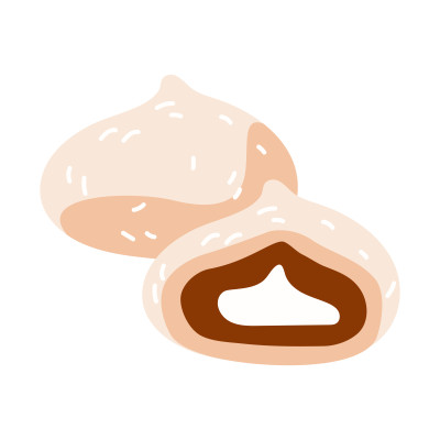 [object Object] undefined
