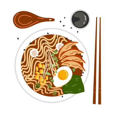 [object Object] undefined