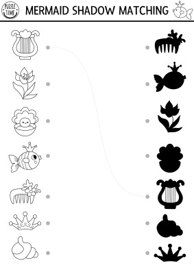 [object Object] undefined