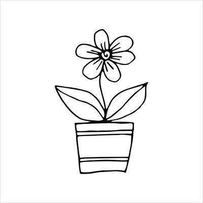 [object Object] undefined
