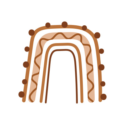 [object Object] undefined