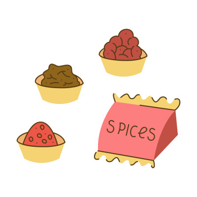 [object Object] undefined