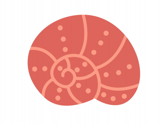 [object Object] undefined