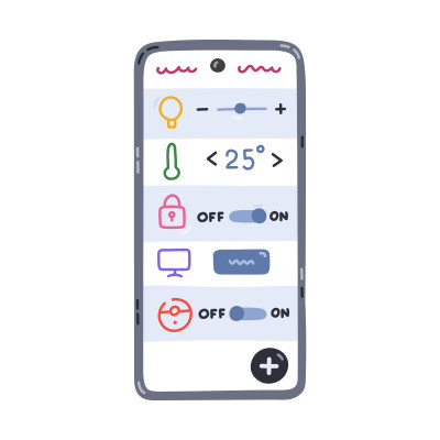 [object Object] undefined