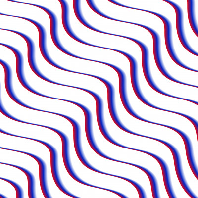 [object Object] undefined