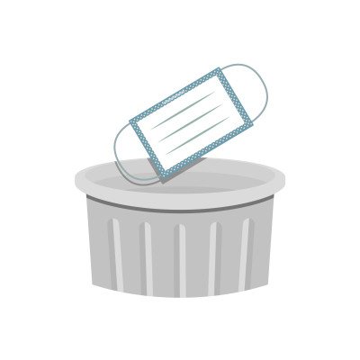 [object Object] undefined