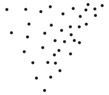 [object Object] undefined