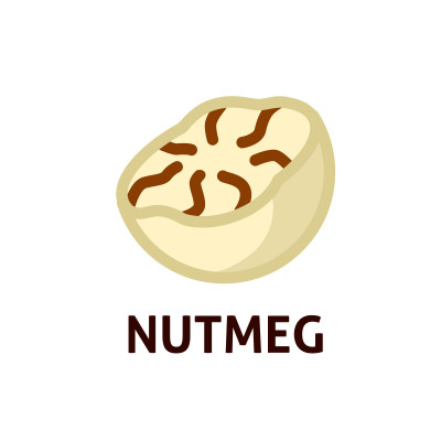 [object Object] undefined