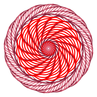 [object Object] undefined