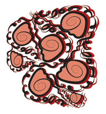 [object Object] undefined