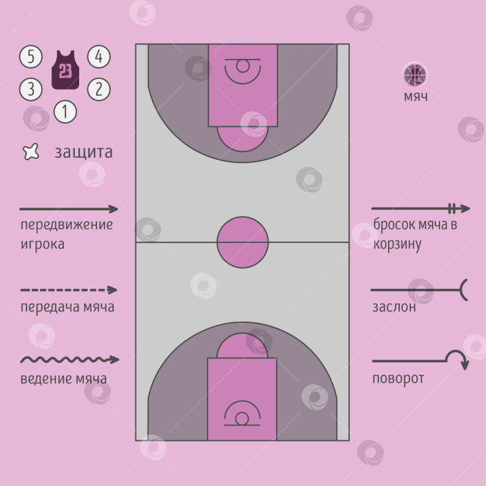 Скачать тактическая доска фотосток Ozero