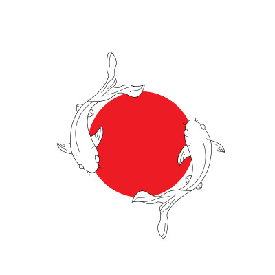 [object Object] undefined