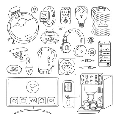 [object Object] undefined