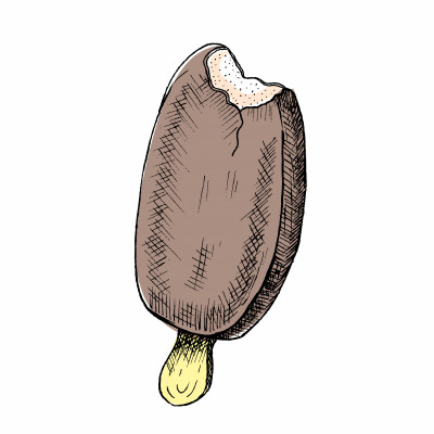 [object Object] undefined