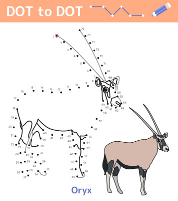 [object Object] undefined
