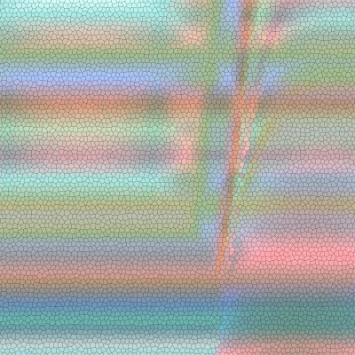 [object Object] undefined