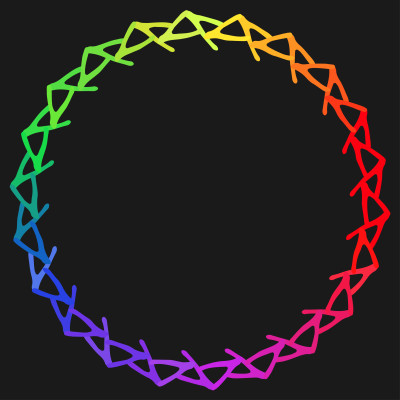 [object Object] undefined