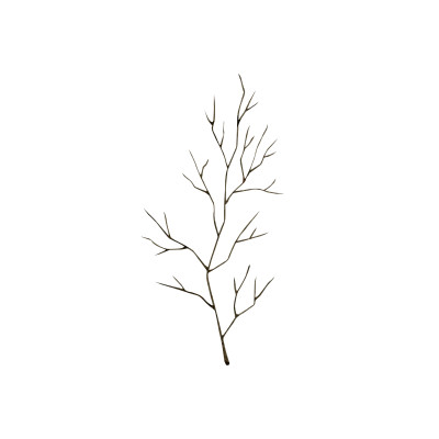 [object Object] undefined