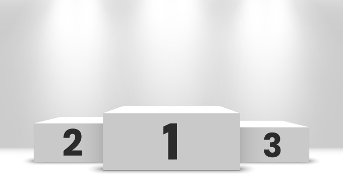 [object Object] undefined