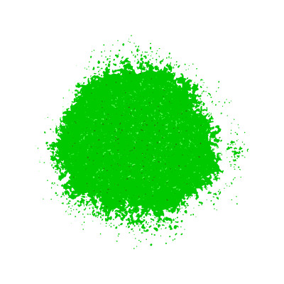[object Object] undefined