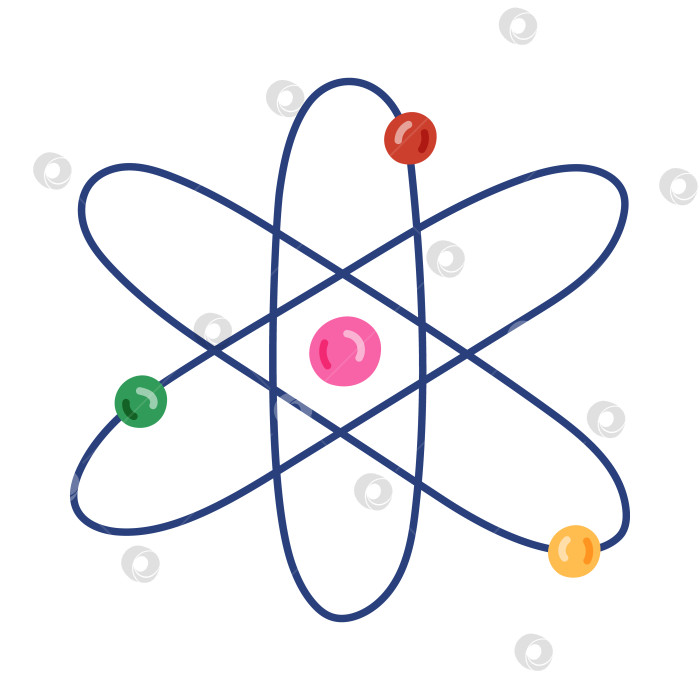 Скачать Симпатичная мультяшная диаграмма атома с нейтроном, протоном и электроном. Нарисованная от руки структура атома как символ науки, физики, химии и ядерной модели. Научный клипарт на белом фоне. фотосток Ozero