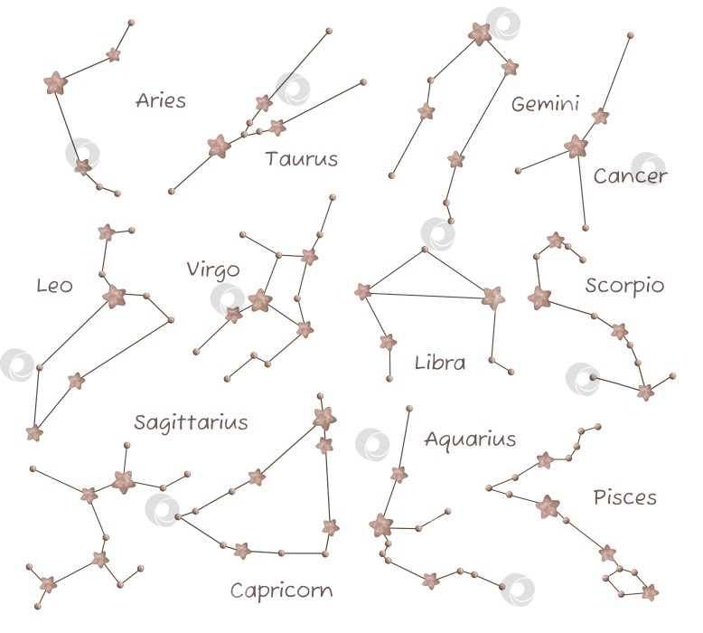 Скачать Акварельная иллюстрация зодиака, выполненная от руки, с изображением созвездий Овна, тельца, близнецов, рака, льва, девы, весов, скорпиона, стрельца, козерога, водолея, рыб. Симпатичное коричневое созвездие акварельных звезд для детей. фотосток Ozero