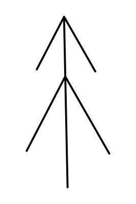 [object Object] undefined